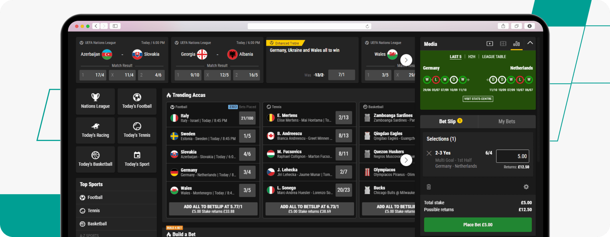 bwin multigoal betting