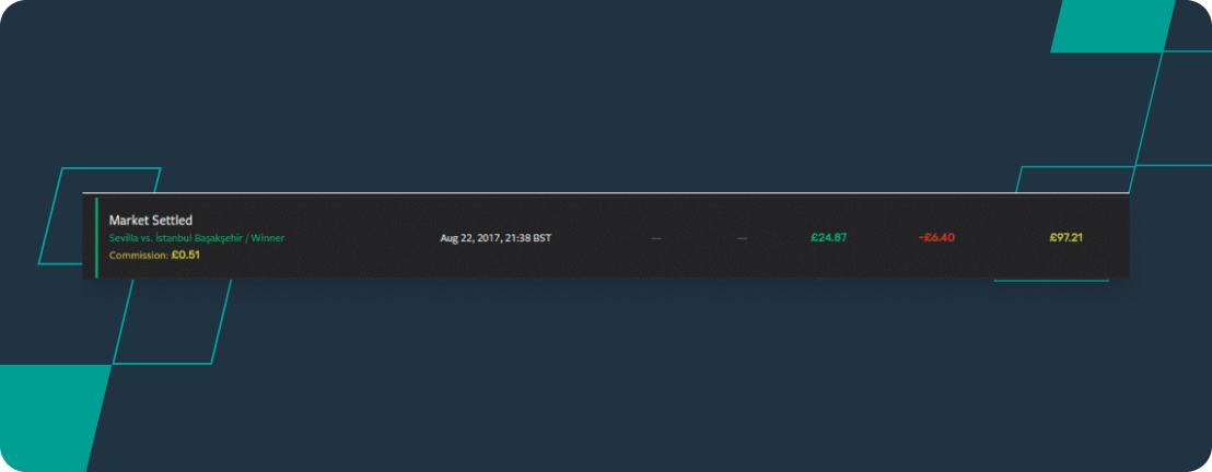 Screenshot of a settled bet on Smarkets.