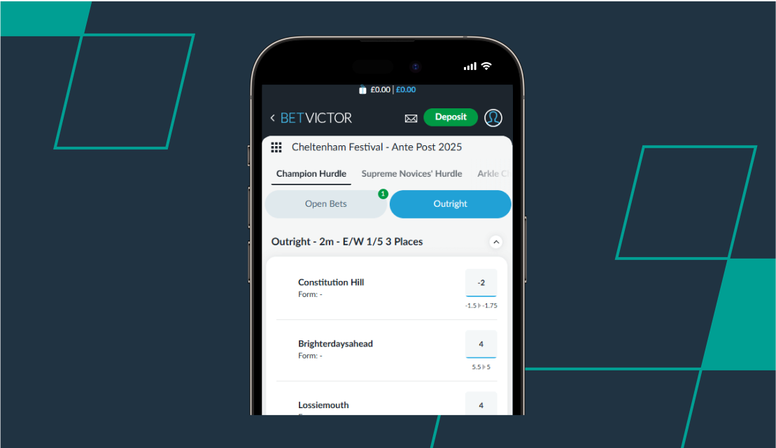 Screenshot of BetVictor Cheltenham Page