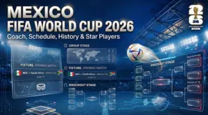 Mexico FIFA World Cup 2026: Coach, Schedule, History & Star Players